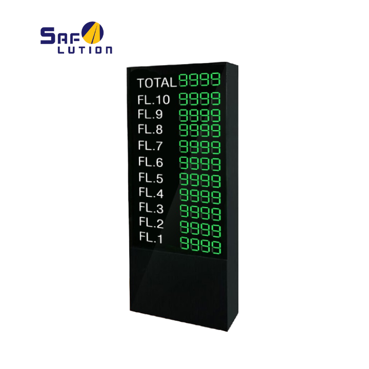 Outdoor Guidance Screen